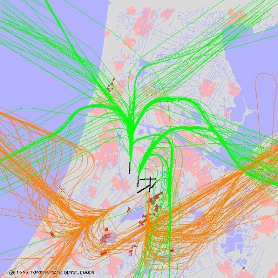 radarplot