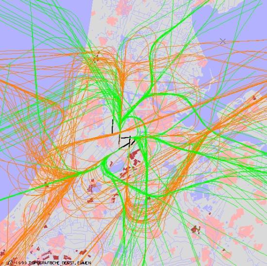 radarplot