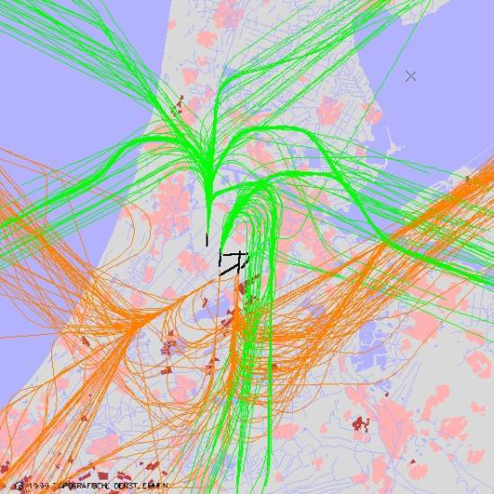 radarplot