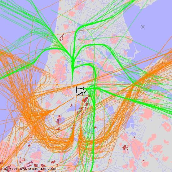 radarplot