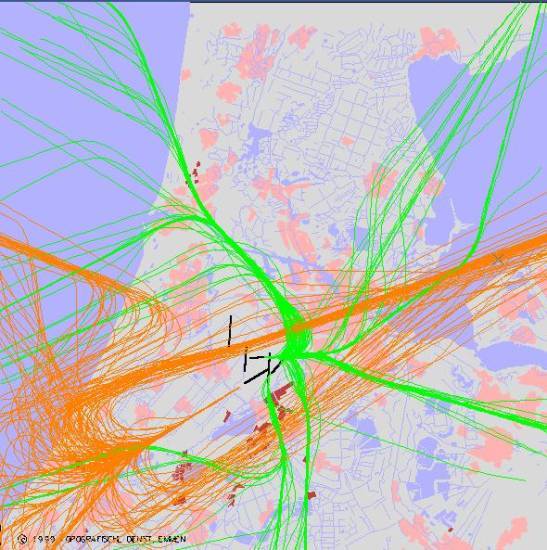 radarplot