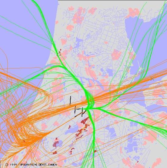 radarplot