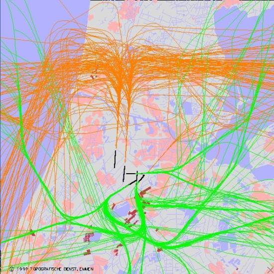radarplot