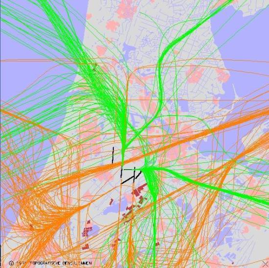 radarplot