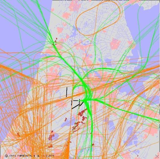 radarplot