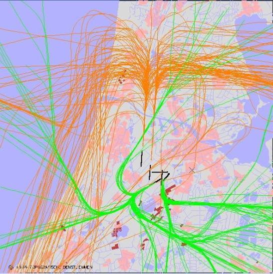 radarplot