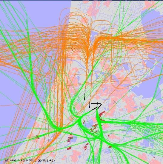 radarplot