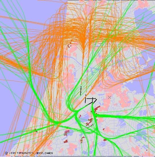 radarplot