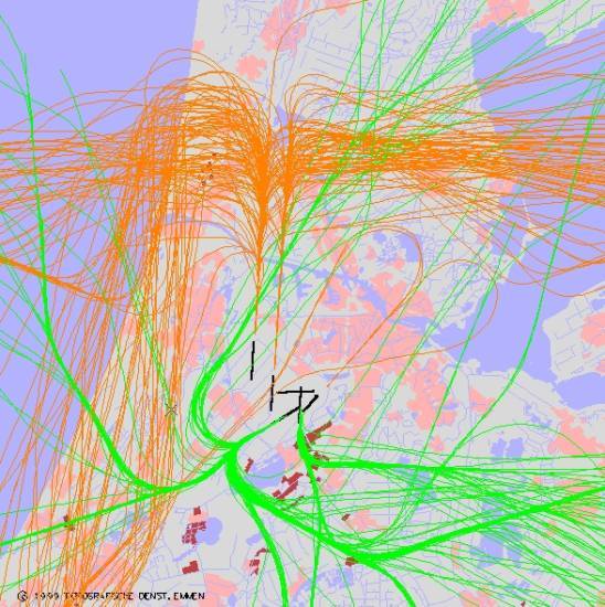 radarplot
