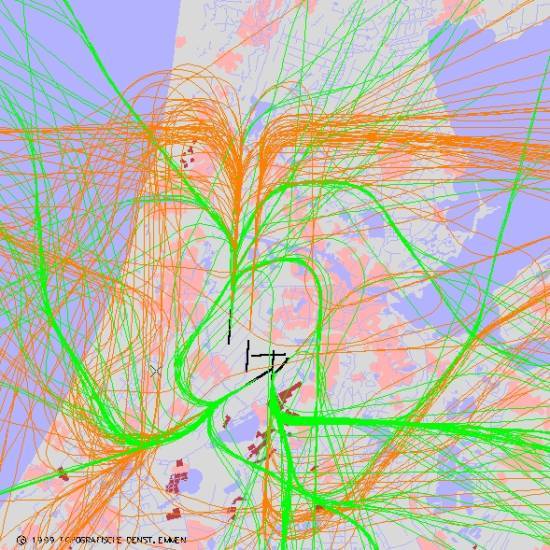 radarplot