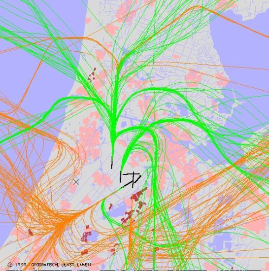 radarplot