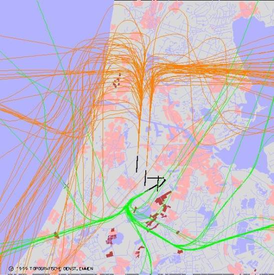 radarplot