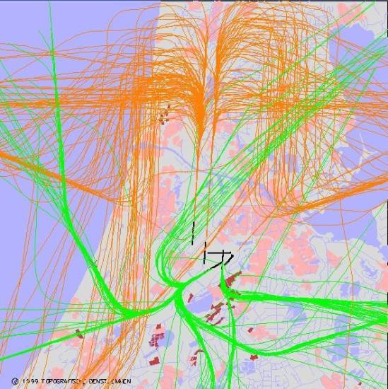 radarplot