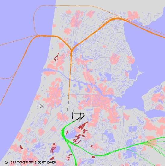 radarplot