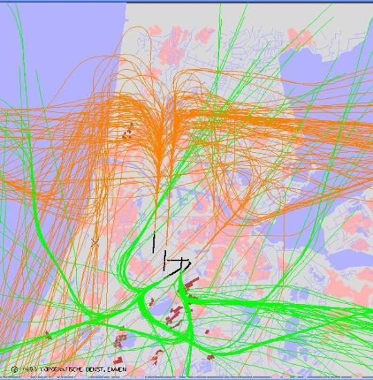 radarplot