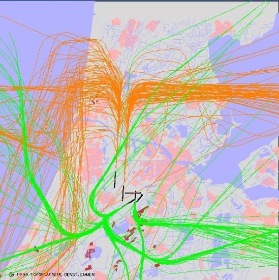 radarplot