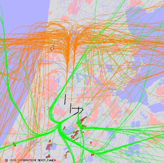 radarplot