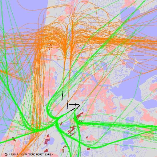 radarplot