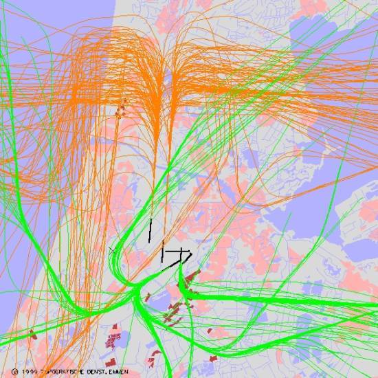 radarplot