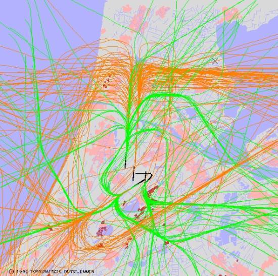 radarplot