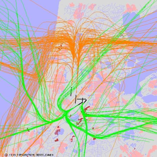 radarplot