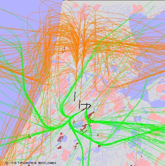 radarplot