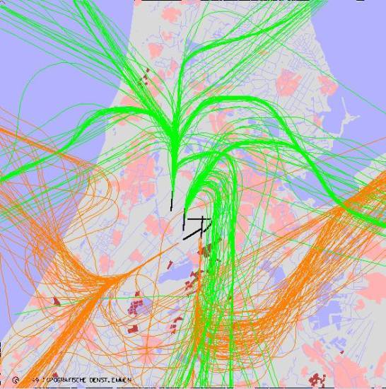radarplot