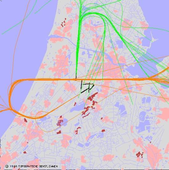 radarplot