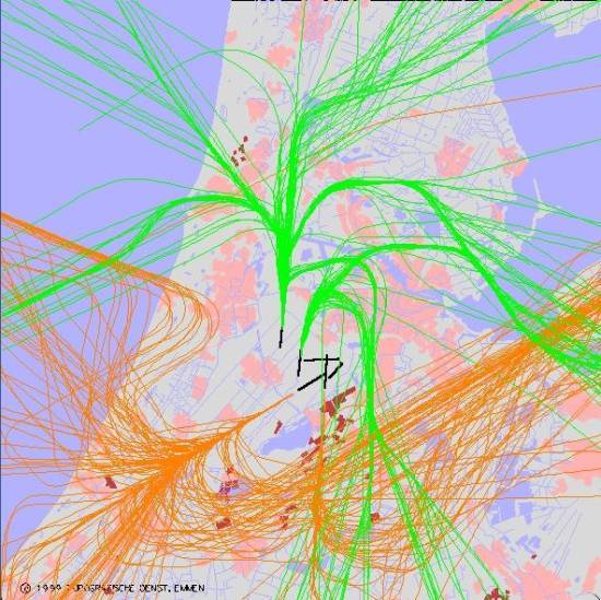 radarplot