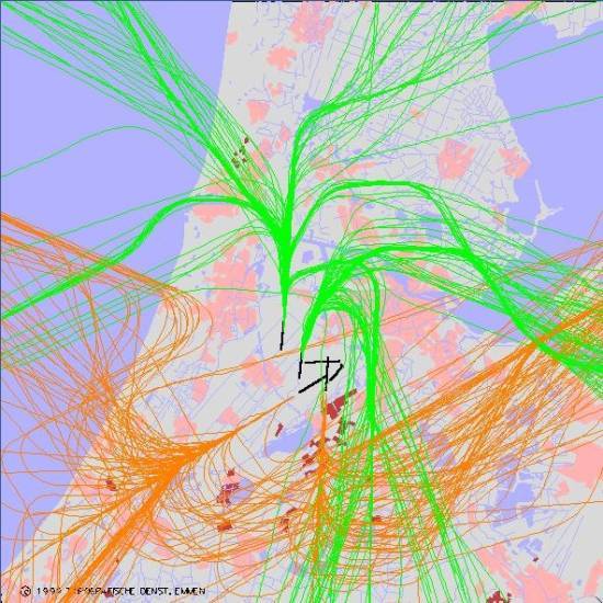 radarplot