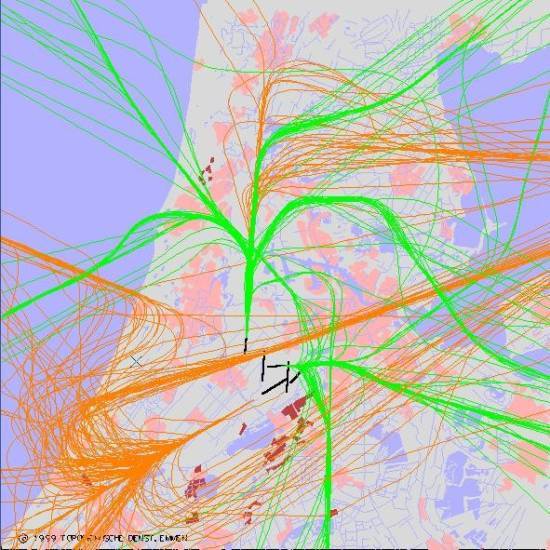 radarplot