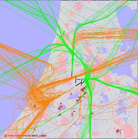 radarplot