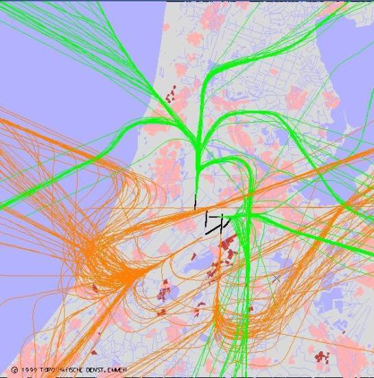 radarplot