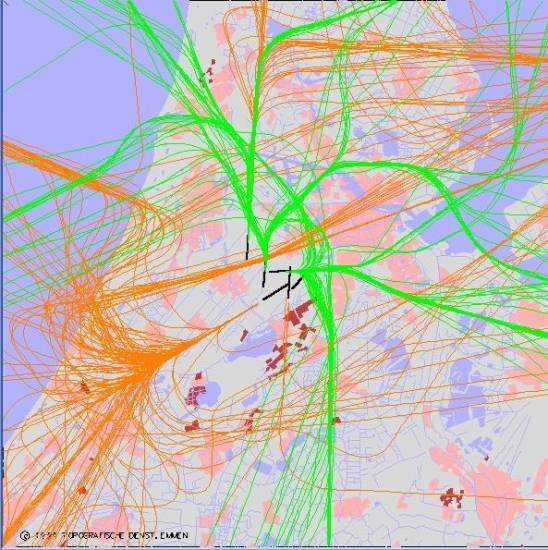 radarplot