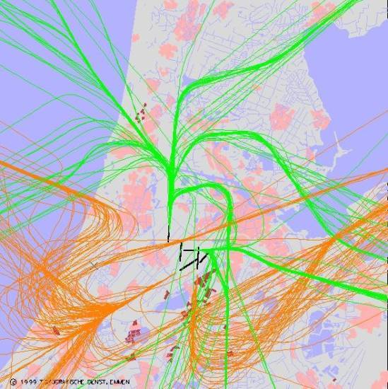 radarplot