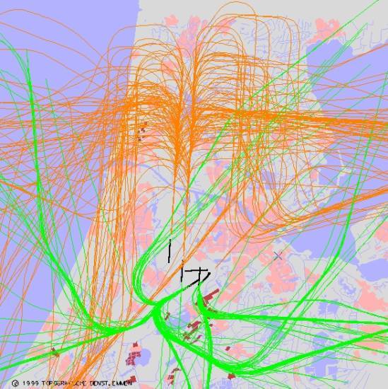 radarplot
