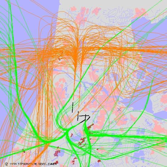 radarplot