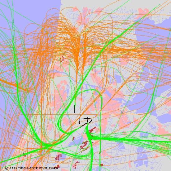 radarplot