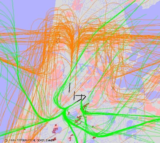 radarplot