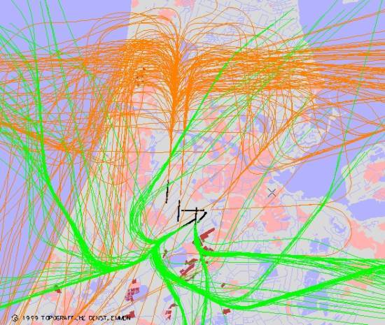 radarplot