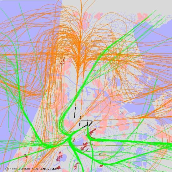radarplot