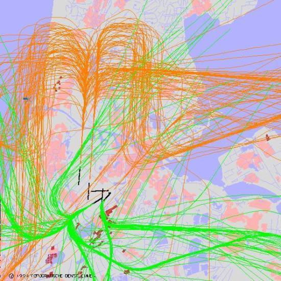 radarplot
