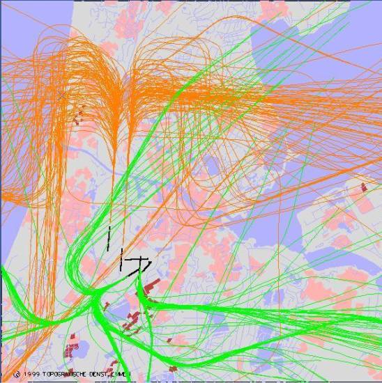 radarplot