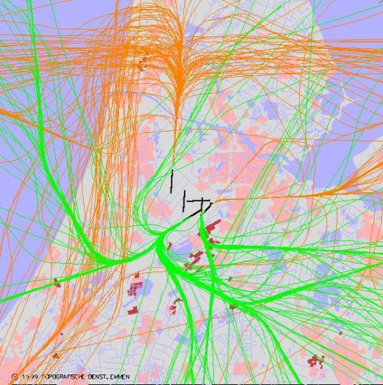 radarplot