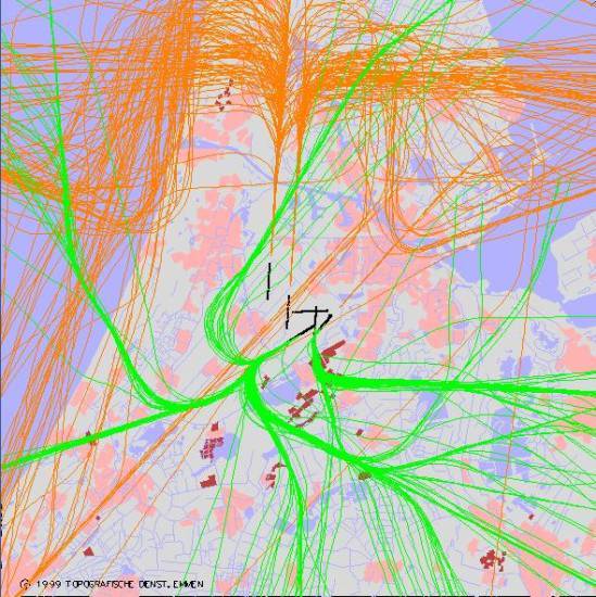 radarplot