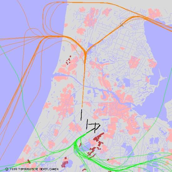 radarplot