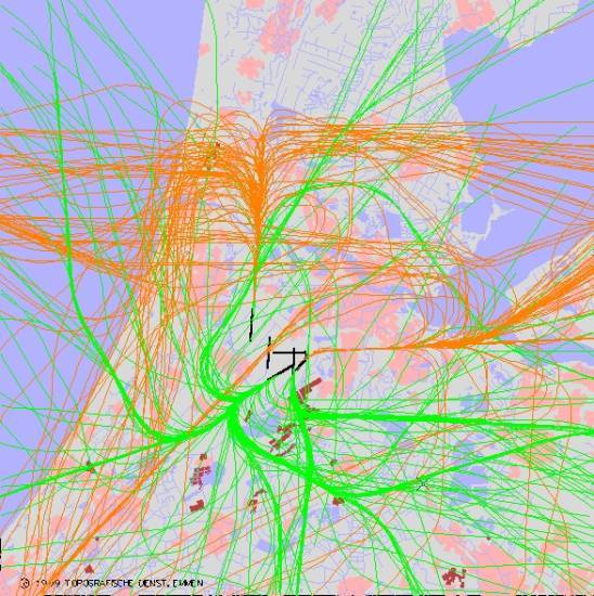 radarplot