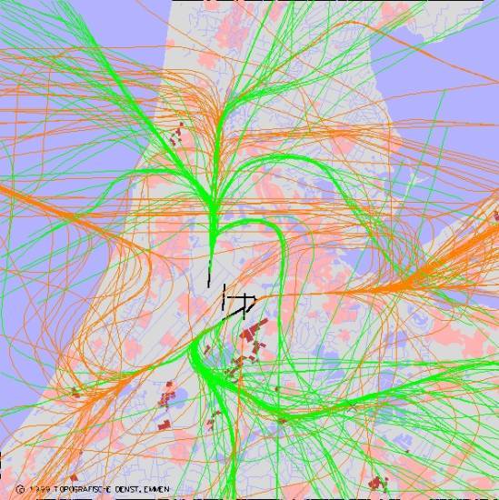 radarplot