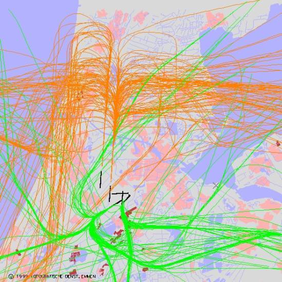 radarplot