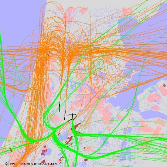 radarplot